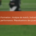 5-2-3 Formation : Analyse de match, Indicateurs de performance, Évaluations des joueurs