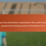 Analyse des adversaires, exploitation des confrontations, ajustements tactiques dans la formation 5-2-3
