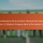 Connaissance de la position, Mouvement sans le ballon, Création d’espace dans la formation 5-2-3
