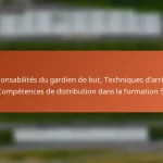 Responsabilités du gardien de but, Techniques d’arrêt de tir, Compétences de distribution dans la formation 5-2-3