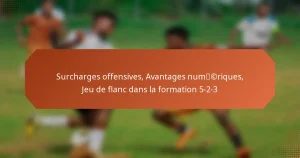featured-image-surcharges-offensives-avantages-numcriques-jeu-de-flanc-dans-la-formation-5-2-3